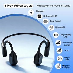 Bluetooth Bone Conduction Hearing Aid For Elderly Seniors Noise Reduction