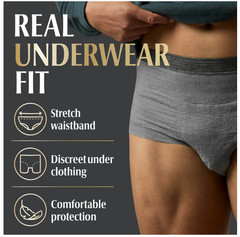 Depend Real Fit Incontinence Underwear for Men, Adult, S/M, Grey, 56 Count