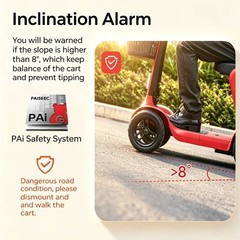 4 Wheel Folding Mobility Scooter Electric Power Wheelchairs Long Range 25/40Mile