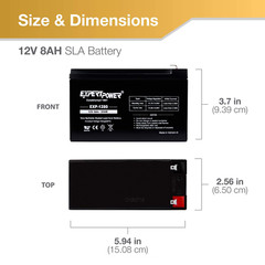 New Charger with 2 New Batteries for Bruno StairLifts SRE and CRE Replacement