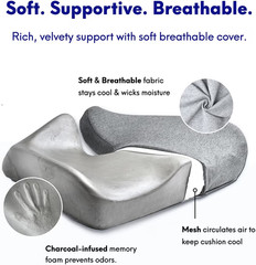 Cushion Lab Patented Pressure Relief Seat Cushion for Long Sitting Hours on Offi
