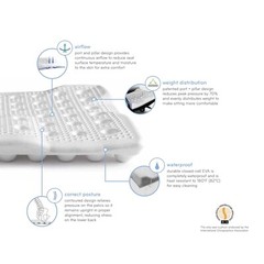 Backjoy Orthotics ComfortSeat Plus Seat Cushion – Posture 18×16 – Microfiber