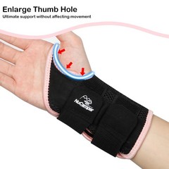 NuCamper Carpal Tunnel Wrist Brace for Both Left Right HandsAdjustable Wrist …