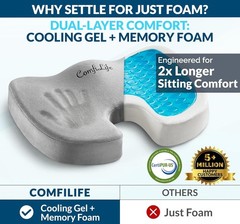 ComfiLife Premium Gel & Memory Foam Seat Cushion – Doctor Recommended Office