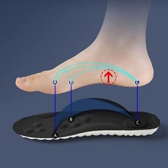 Arch Support Insoles Men Women Orthotic Sport Shoe Inserts Breathable Cushion