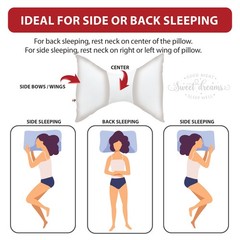 Core Products Bowtie Pillow- Neck & Head Support For Side & Back Sleeping