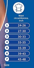 Premium Quality breathable #3 for Waist Circumference: 33-37 inch (85-95 cm)