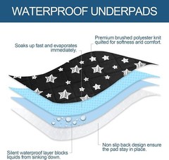 Waterproof Bed Pads 34″x52″ Reusable Underpads for Incontinence Anti-Slip 2 Pack