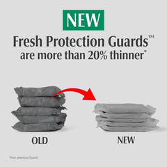 52 Count New Depend Guards Incontinence Pads for Men, Maximum Absorbency