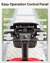 Foldable Mobility Scooter Heavy Duty 300lbs 4 Wheel Scooter 25 Mile Senior – Red