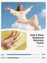 Large Ergonomic Memory Foam Seat Cushion for Sciatica & Back Pain Relief – 19×17