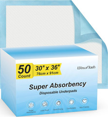 50 Count 30” X 36” Super Absorbency Disposable Underpads, Leakproof Quick Drying