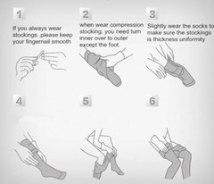 30-40mmHg Compression Stockings Thigh High Medical Support Prevent Varicose Vein
