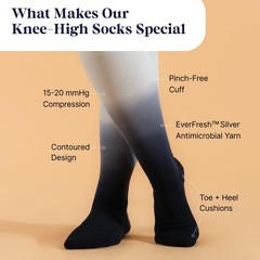 Graduated Compression Knee High Socks 15-20mmHg – Soft, Breathable Support, Unis