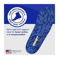 Powerstep Pinnacle Unisex Full Length Insoles Low Arch