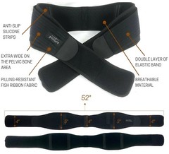 SI Belt That Treats Sciatica Symptoms Including Pelvic, Leg and Lower Back Pain