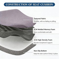 Ergonomic Lumbar Support & Memory Foam Seat Cushion Set – Sciatica