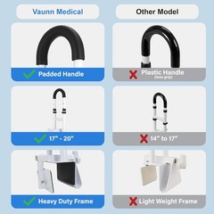 Vaunn Medical Bathtub Grab Bar Adjustable Safety Rail for Seniors FSA/HSA