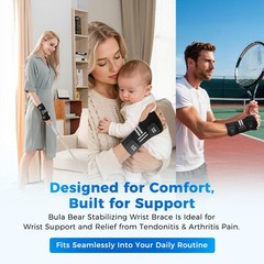 Ergonomic Carpal Tunnel Wrist Brace with 3 Splints, Breathable Support for Pain