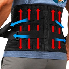 Lumbar Support Belt Adjustable Waist Brace for Men Women Back Support
