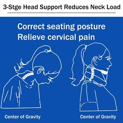 Adjustable Neck Brace-Cervical Support Collar for Sleeping&Pain Relief Universal