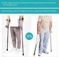 Forearm Crutches for Adults Adjustable, Portable Foldable with Arm Strap (2 Pcs)
