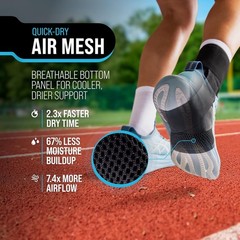 Ankle Brace for Women & Men – Lace Up Adjustable Support with Side Stabilizer…