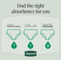 Depend Fresh Protection Extra-Large Adult Diapers, 15 Count, Stylish Blush Color