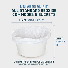 Lunderg Commode Liners – Value Pack 100 Count Universal Fit – Medical Grade Beds