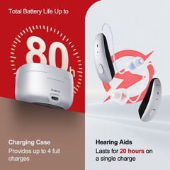 JINGHAO RIC Rechargeable Hearing Aids Digital Hearing Amplifier Noise Reduction