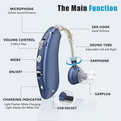 1 Pair Digital Hearing Aid Severe Loss Rechargeable BTE Ear Aids Noise Canceling