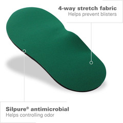 RX Arch Cushion Full Length Comfort Support Shoe Insoles, -Men’S 14-15.5
