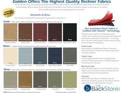 Golden Technologies MaxiComfort Comforter PR-535-PSA Small Lift Chair Recliner