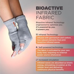 Fingerless Circulation Gloves Arthritis Gloves