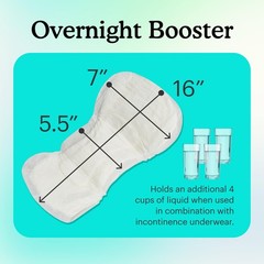 Because Premium Incontinence Booster Pads for Men and Women, Adds Extra