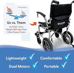 Journey Air and Air Elite Lightweight Folding Power Chair – Parent