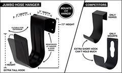 35610 Jumbo Hose Hanger, Multicolor 7.7” High x 5” Wide 7.7-Inches by 5-Inches