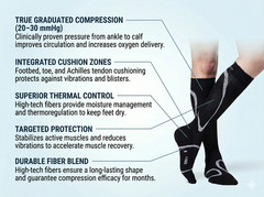 SIGVARIS Unisex Motion High Tech Closed Toe Calf Socks 20-30mmHg