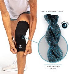 NUFABRX Medicine-Infused Pain Relieving Knee Compression One Size, Black