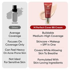 MISSHA M Perfect Cover BB Cream Dual Pack No.23 Natural Beige SPF42 PA+++ 1.69oz