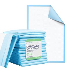 Medical-Grade Disposable Underpads 23″x36″ – Incontinence Bed Pads, 50 Count
