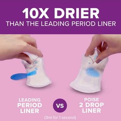 Daily Incontinence Panty Liners, 2 Drop, Very Light Absorbency, Regular,