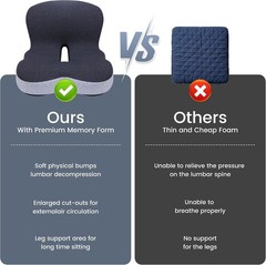 Machine Washable Ergonomic Car Seat Cushion – Ideal for Back Support & Relief