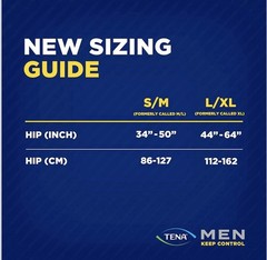 TENA Incontinence Underwear for Men, Maximum Plus, S/M (34in-50in), NEW 64 COUNT