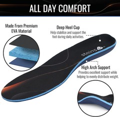 Steins ComfortEase Foam Insoles for Plantar Fasciitis for Men and Women | Orthot