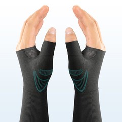 CMC Thumb Support SleevesThumb Brace Wrist Compression Sleeves for Arthritis