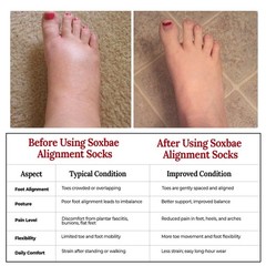 Soxbae Foot Alignment Socks Men & Women | Five Toe Separator Free Size, Black