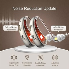 Behind the Ear Sound Amplifier BTE Digital Hearing Aids For Seniors Hearing Loss
