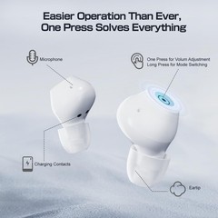 Ceretone Fusion OTC Hearing Aids CE-A61AT New Sealed Box