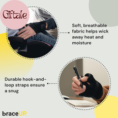 Thumb Spica Splint Brace Right Left Hand Women and Men, CMC with Thumb Support,
